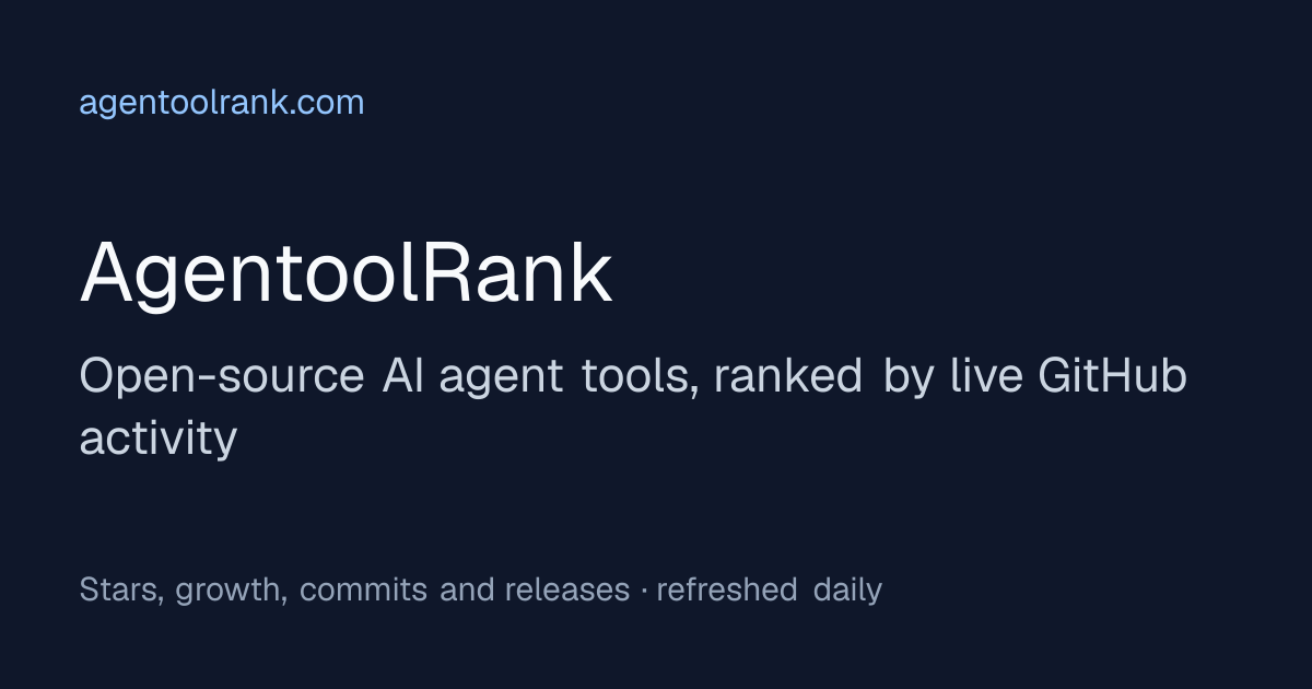 State of Open-Source AI Agent Tools — October 2026 (Data Report)